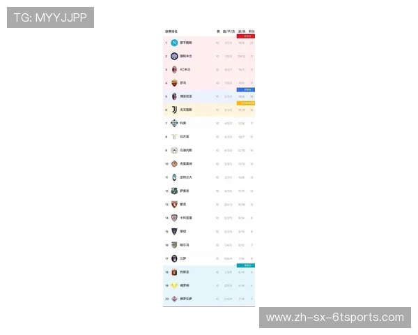 意甲联赛球队最新战绩排名更新
