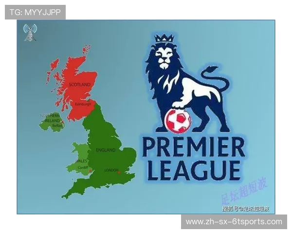 英超本土球员政策的具体要求及执行情况