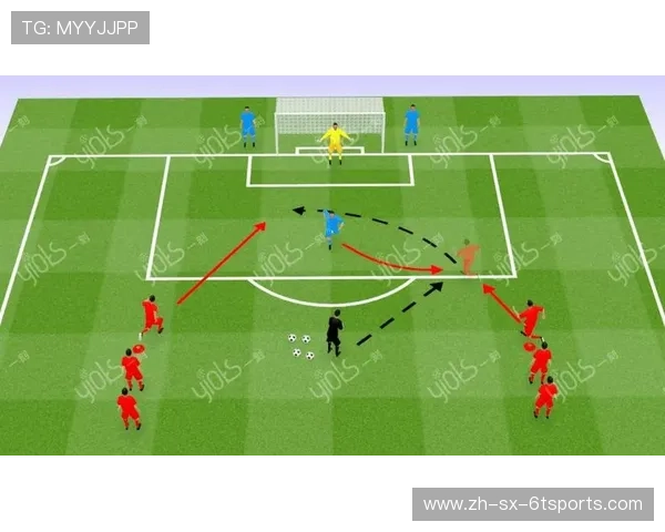 足球训练中的技巧提升与实践应用